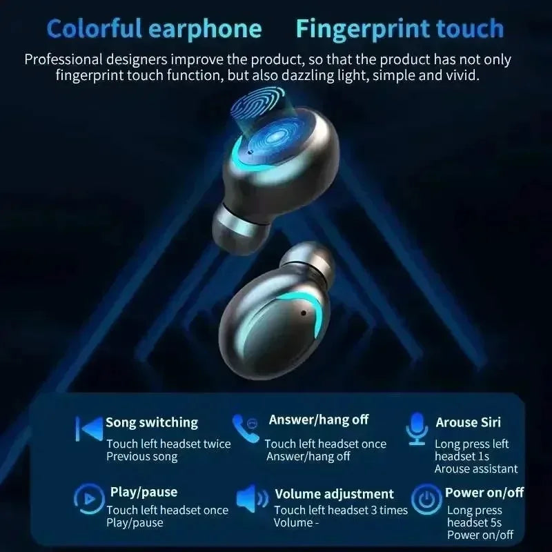 Ameria™ F9-5 TWS Wireless Earbuds